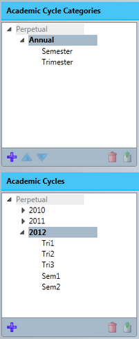 Set AcademicCyclesTrimesterEg