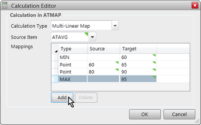 AI CalcMultiMappings