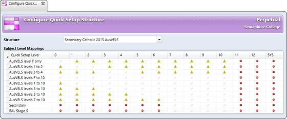 The Quick Setup Structure window as it appears for a Victorian Government structure