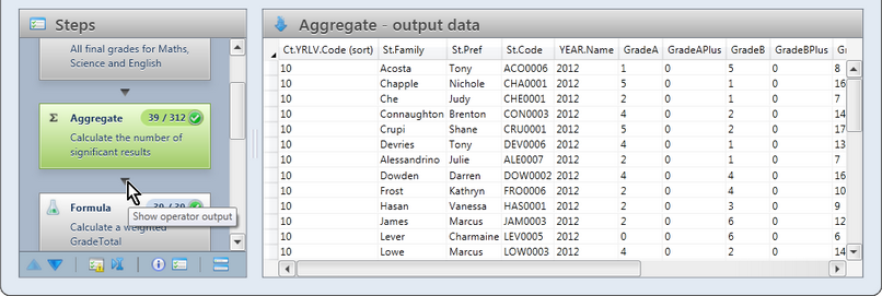 RA ShowOperatorOutputData