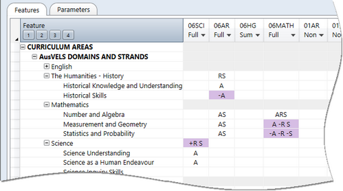 Clicking a cell that has already been generated will place a minus sign beside the A, R or S